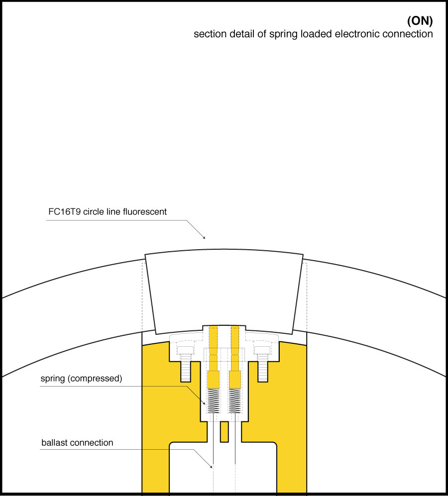 pin_diagram_ON